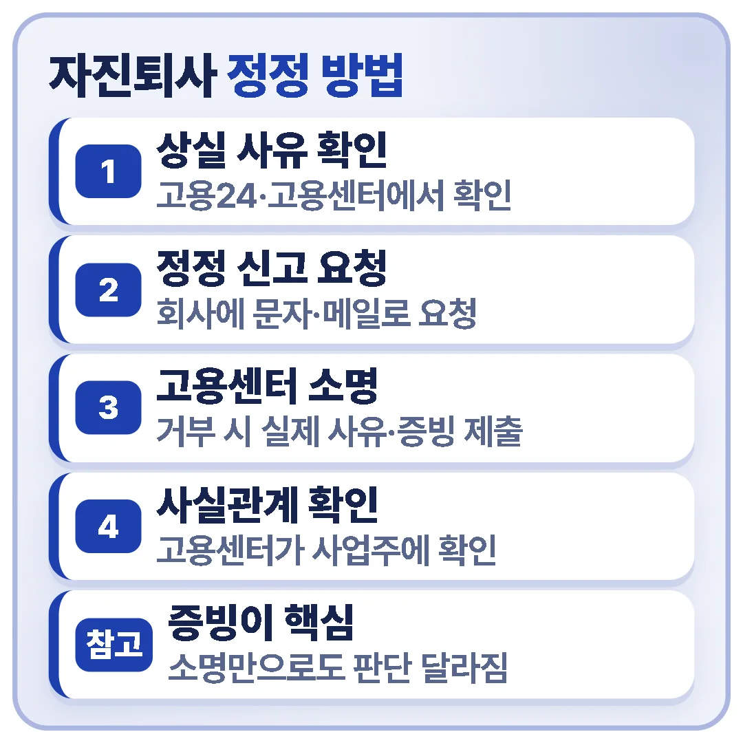 이직확인서에 자진퇴사로 적혀 있으면 상실 사유 확인, 회사에 정정 요청, 고용센터 소명과 증빙 제출, 사업주 사실관계 확인 순서로 대응합니다.